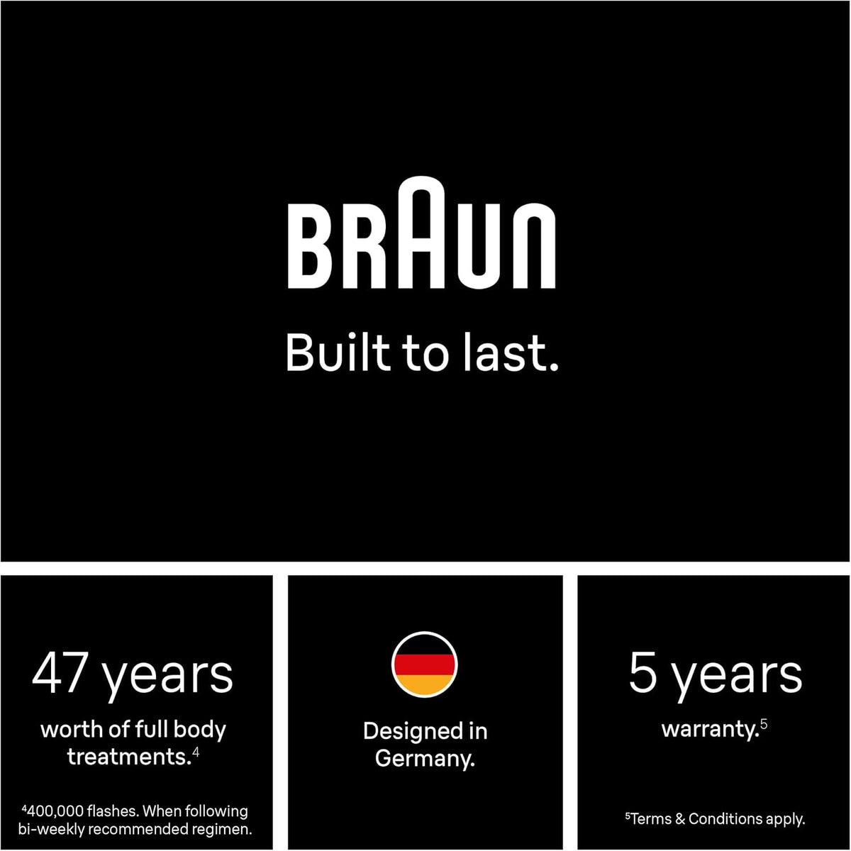 Braun Smart IPL Laser Hair Removal Device for Women, Skin i·Expert, PL7442