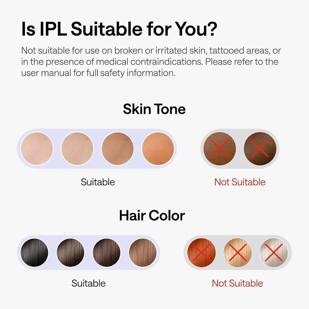 Ulike IPL Hair Removal Device Air 10 Deluxe, Laser Hair Removal Device for Women and Men Pain-Free Ice Cooling and Permanent Hair Reduction, Skin Sensor & USHR Mode* for Full Body Treatment