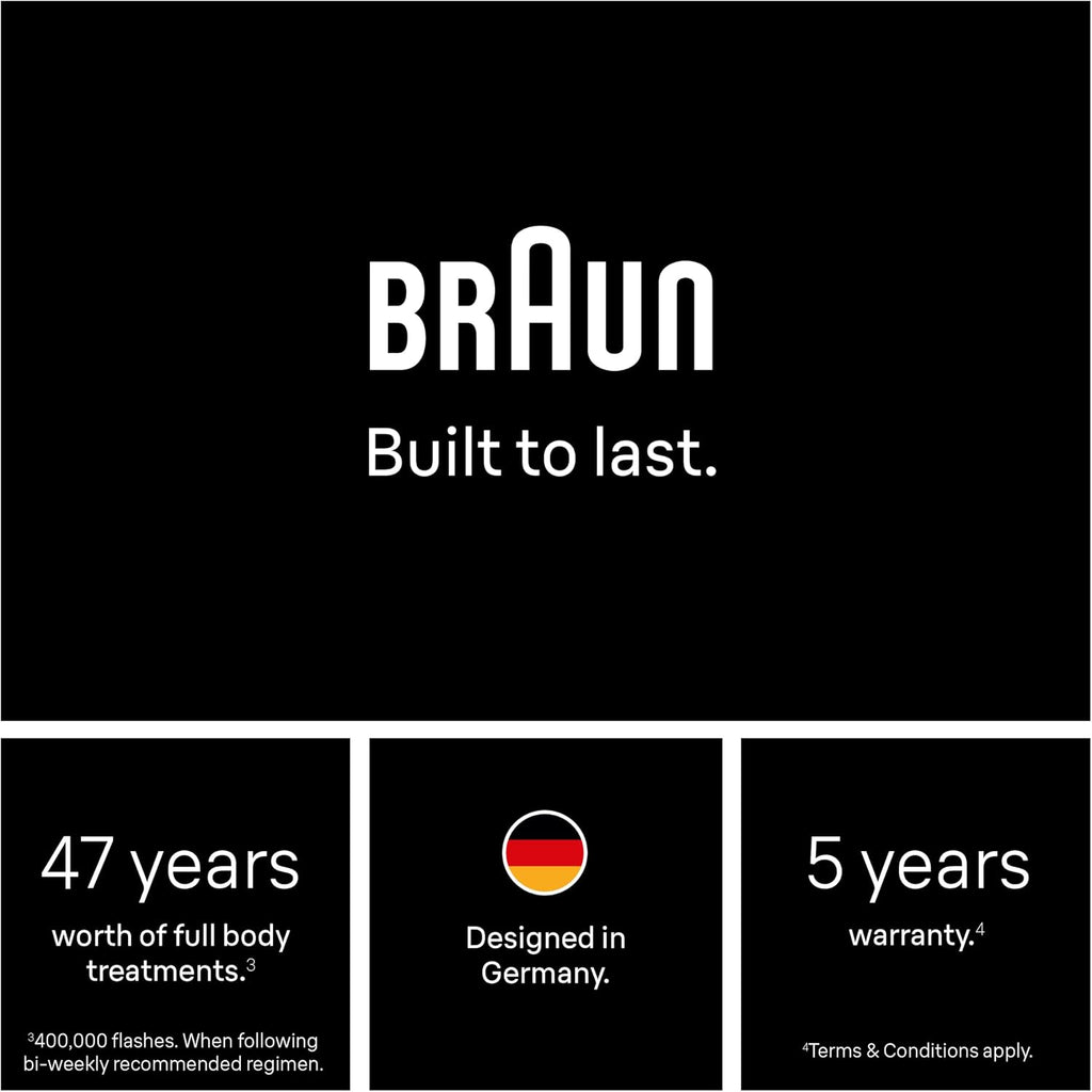 Braun IPL Silk·Expert Pro 5, At Home Laser Hair Removal, Permanent Hair Reduction, with Vanity Case, Mini Face Hair Remover, Venus Razor, 4 Attachment Heads, PL5442