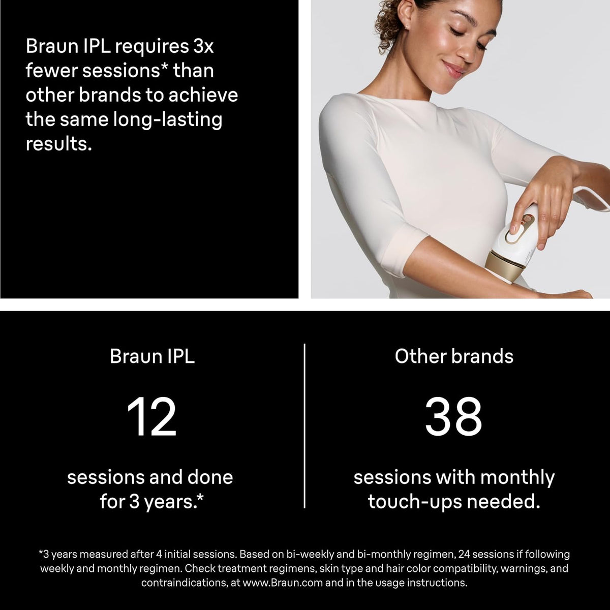 Braun IPL Silk·Expert Pro 5, At Home Laser Hair Removal, Permanent Hair Reduction, with Vanity Case, Mini Face Hair Remover, Venus Razor, 4 Attachment Heads, PL5442