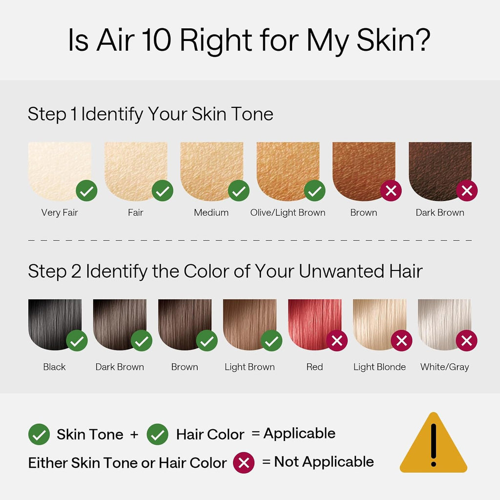 Ulike Air 10 IPL Hair Removal Device, Laser Hair Removal Device Pain-Free Ice Cooling and Permanent Hair Reduction, Dual Lights, Skin Sensor & USHR Mode* for Full Body Treatment, Gift Violet Purple