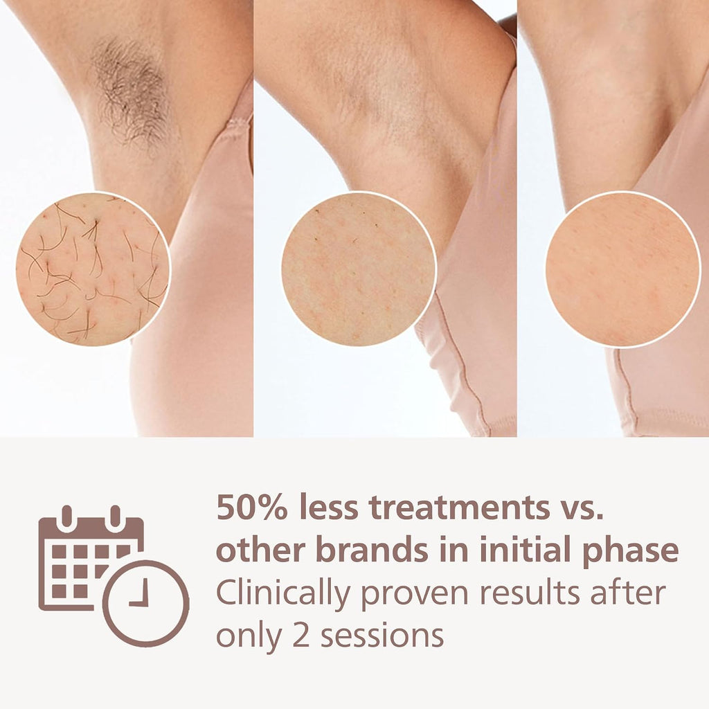 Philips Lumea 9900 Series, IPL Hair Removal Device, Laser Hair Removal Alternative, SenseIQ and SkinAI Technology, 4 Attachments for Body, Face, Bikini and Underarms, Corded & Cordless Use, BRI951/01