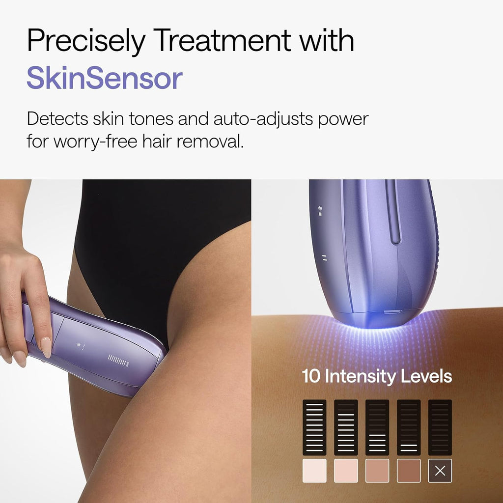 Ulike Air 10 IPL Hair Removal Device, Laser Hair Removal Device Pain-Free Ice Cooling and Permanent Hair Reduction, Dual Lights, Skin Sensor & USHR Mode* for Full Body Treatment, Gift Violet Purple