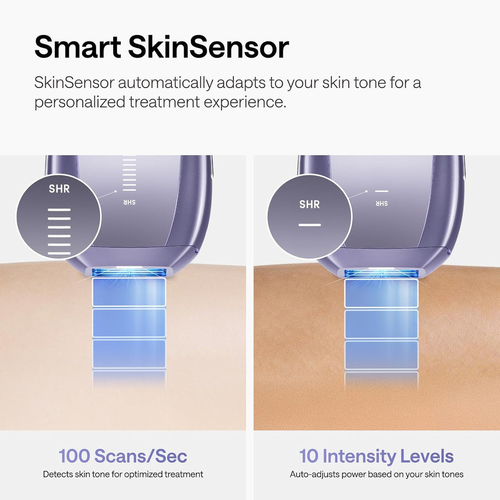Ulike IPL Hair Removal Device Air 10 Deluxe, Laser Hair Removal Device for Women and Men Pain-Free Ice Cooling and Permanent Hair Reduction, Skin Sensor & USHR Mode* for Full Body Treatment
