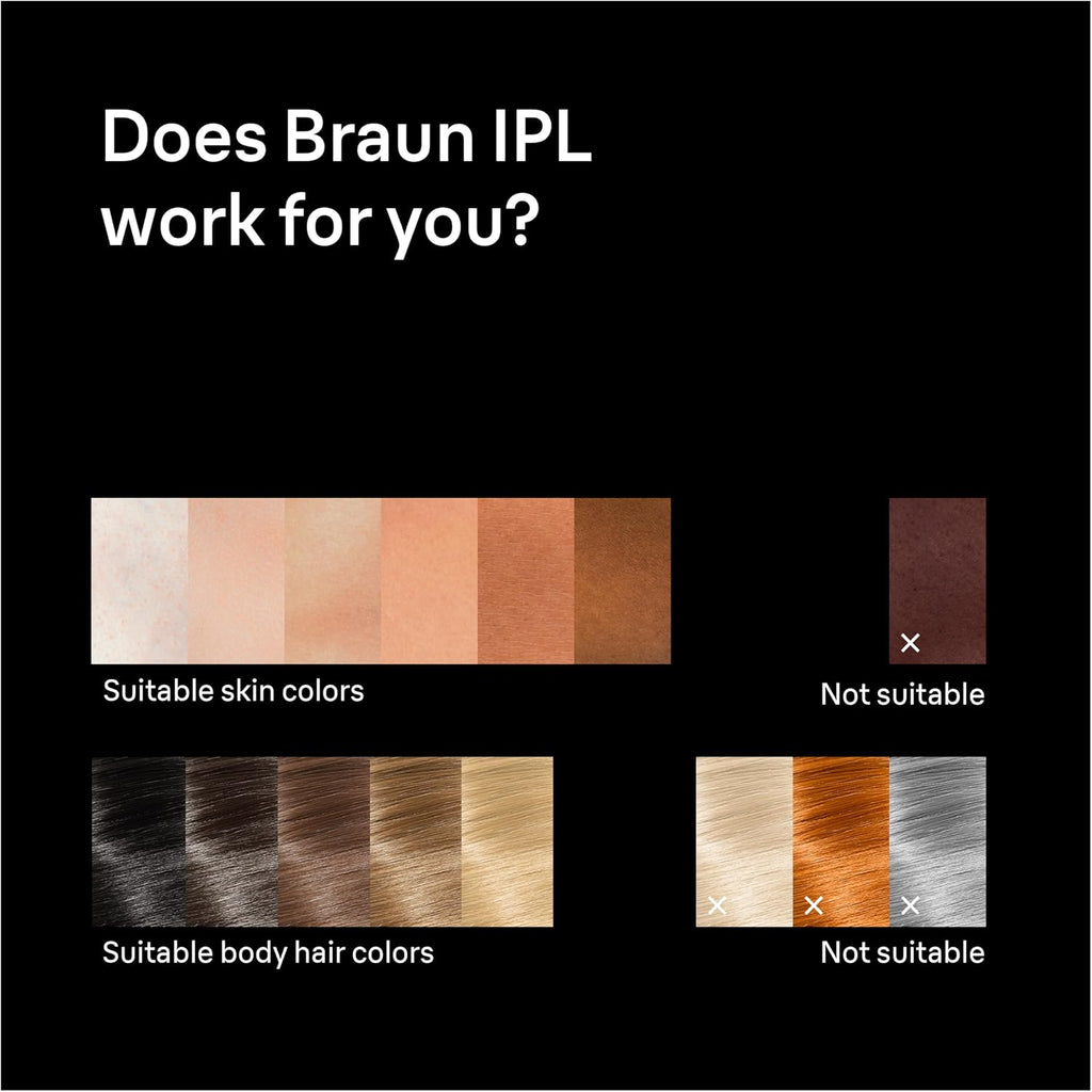 Braun Smart IPL Laser Hair Removal Device for Women, Skin i·Expert, PL7442