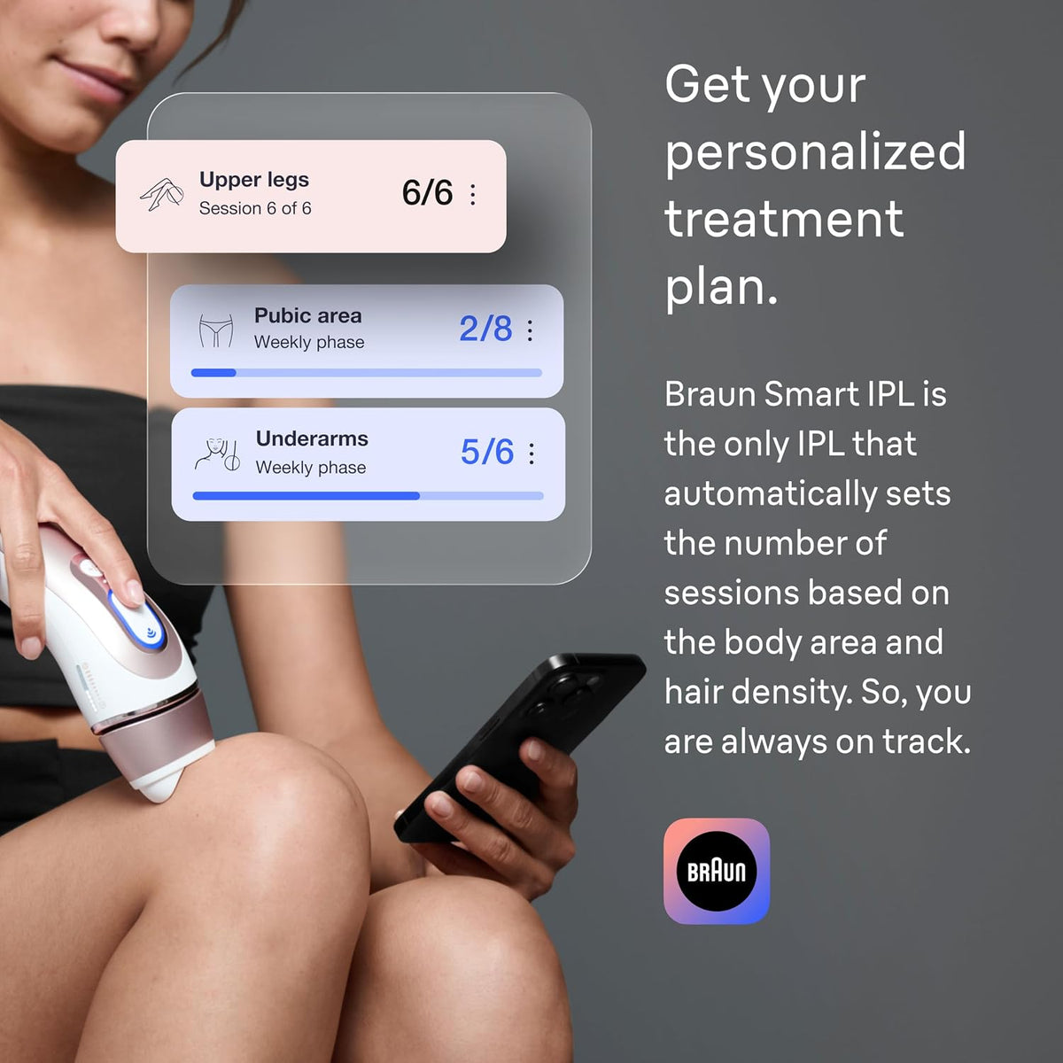 Braun Smart IPL Laser Hair Removal Device for Women, Skin i·Expert, PL7442