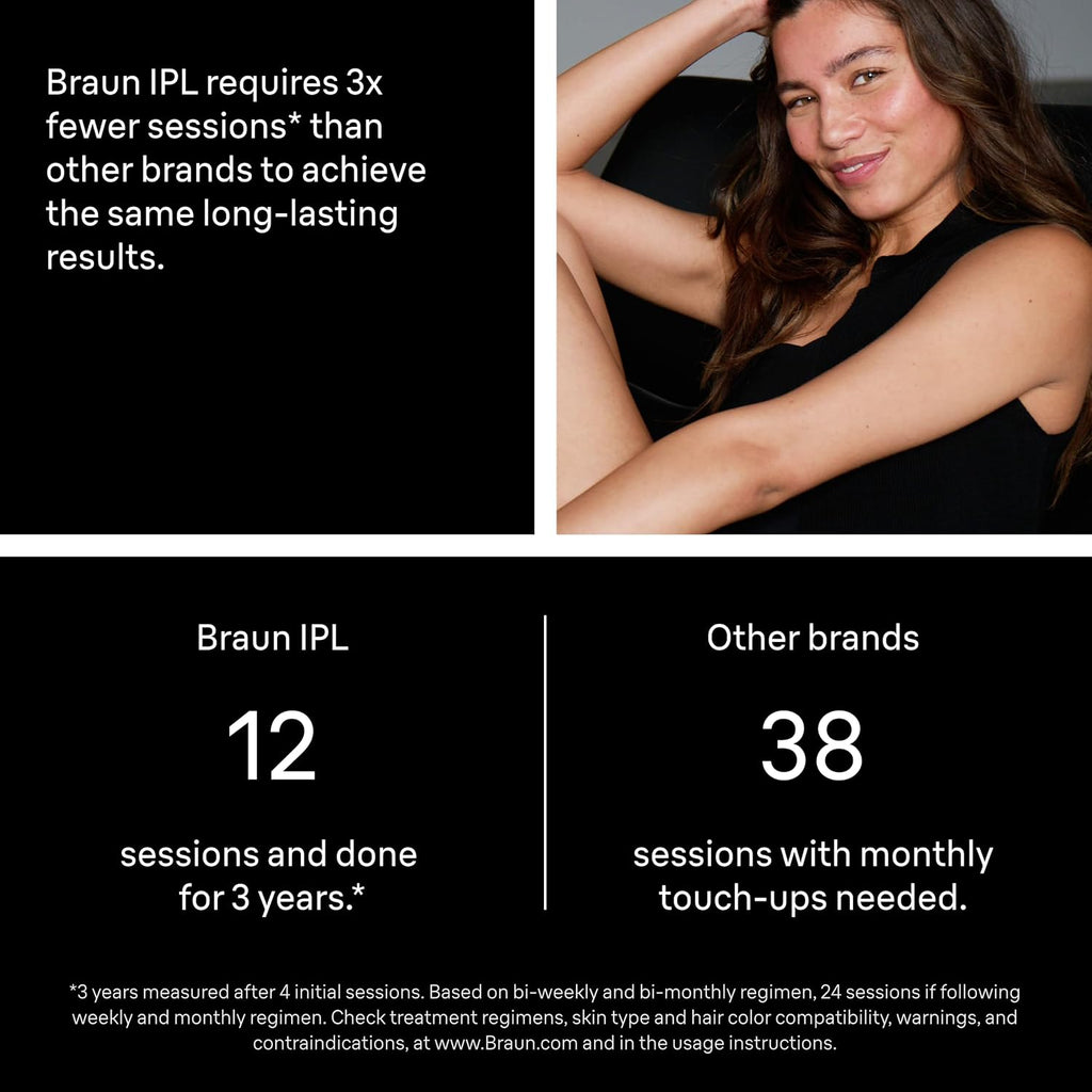 Braun Smart IPL Laser Hair Removal Device for Women, Skin i·Expert, PL7442